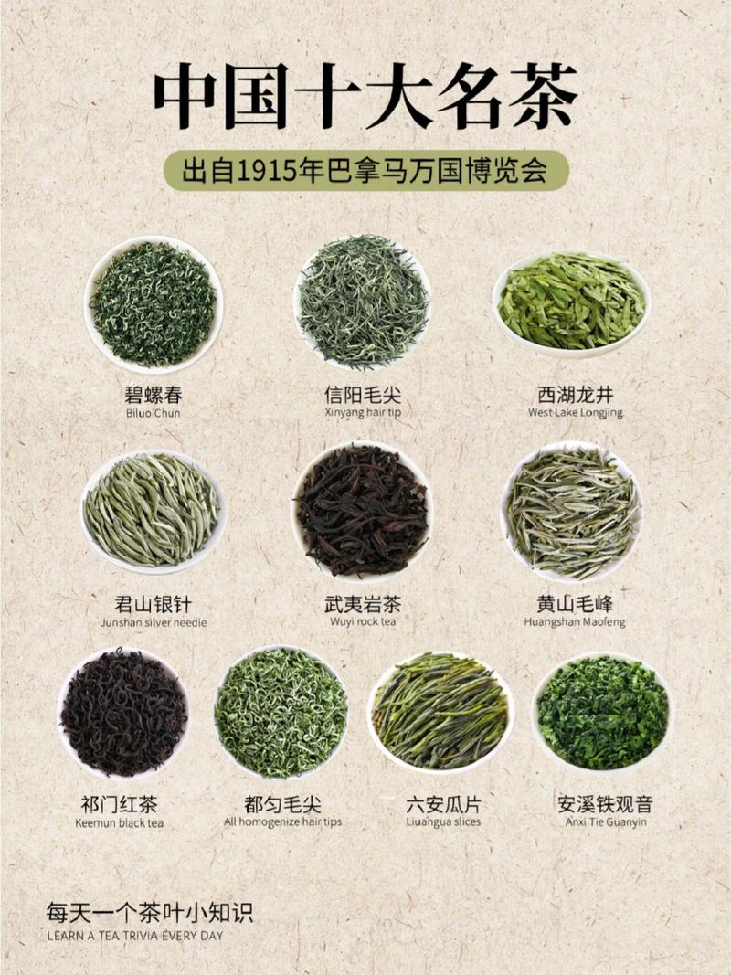 中国十大名茶排名