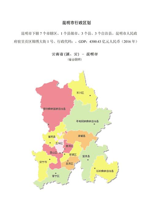 云南省昆明市地图