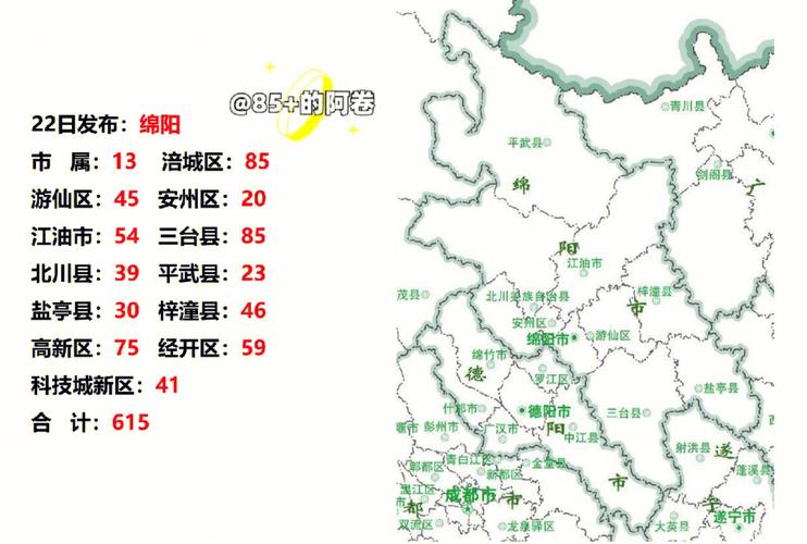 四川绵阳地图