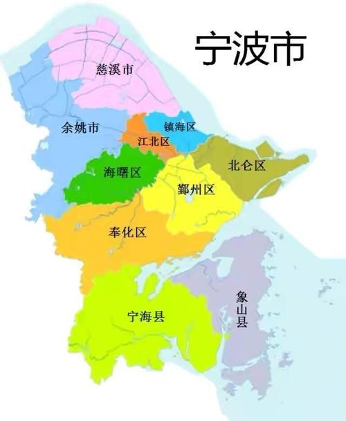 宁波区域划分