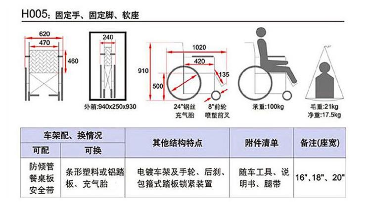 轮椅尺寸标准长宽