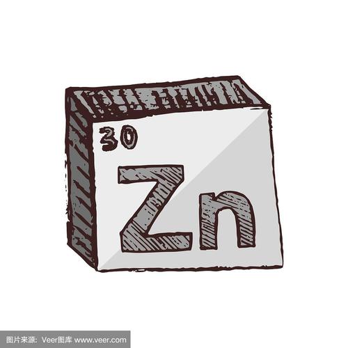 zn是什么的相关图片