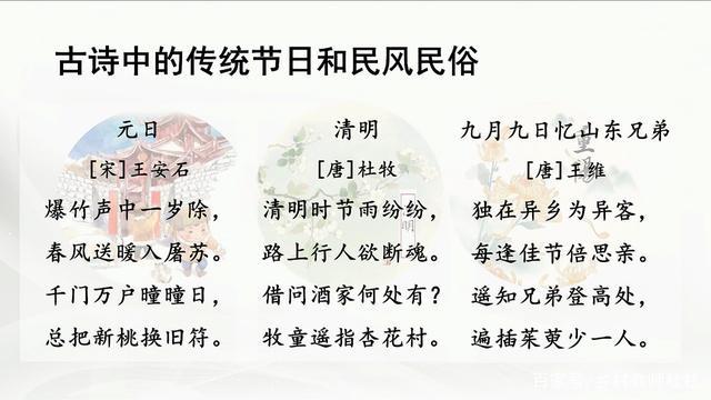 中国传统节日古诗的相关图片