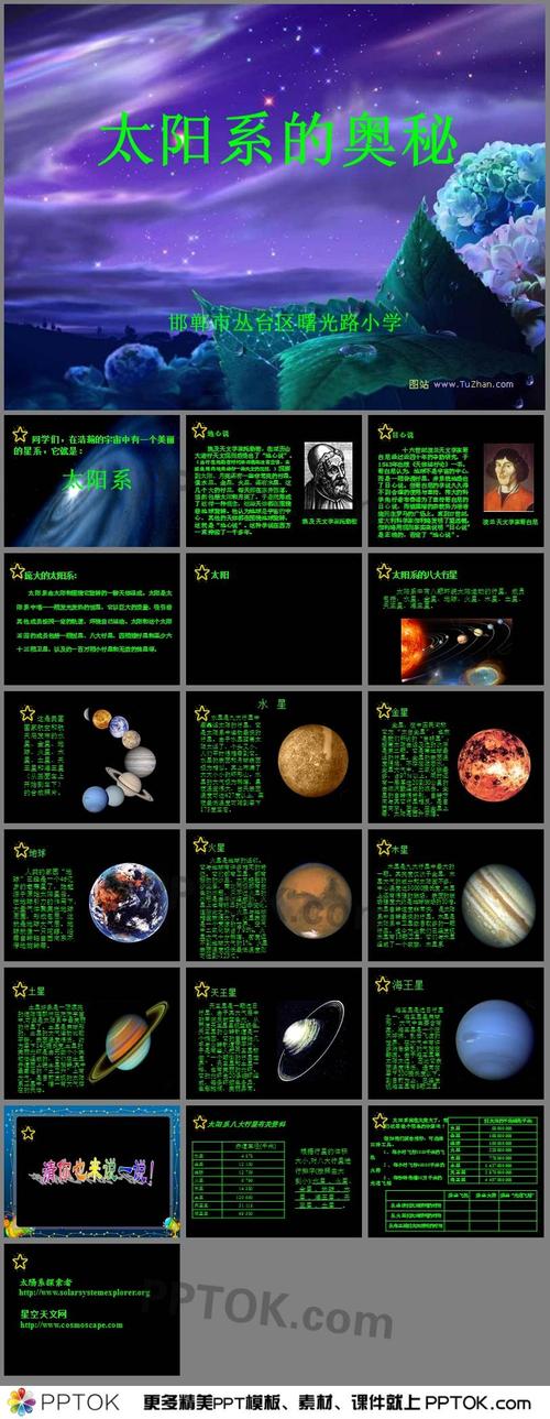 八大行星的特点的相关图片