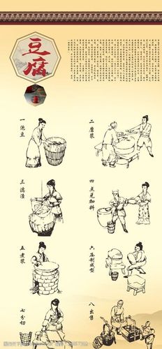 豆腐制作过程的相关图片